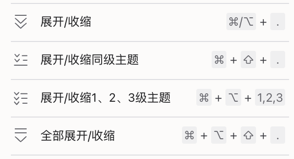 Mac快捷键