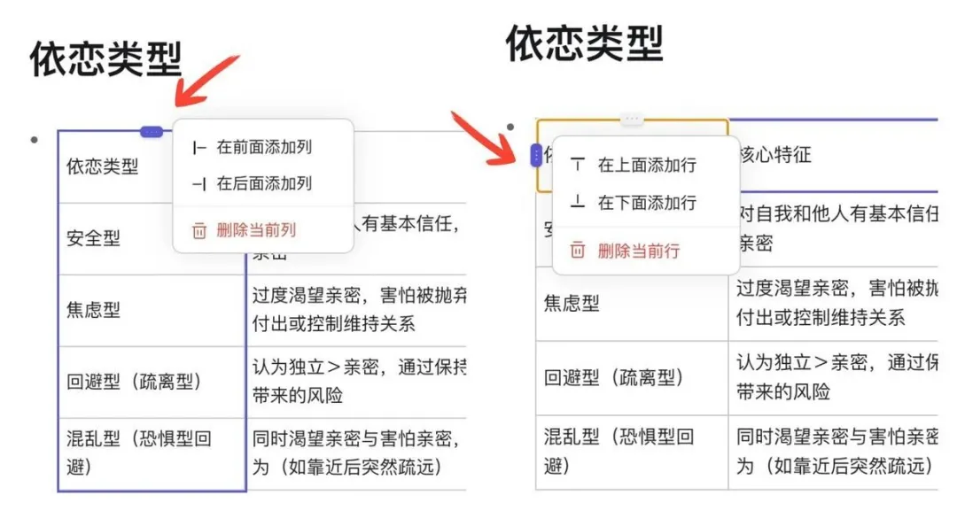 2. 表格添加行列