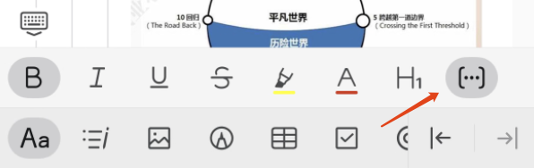 大纲模式