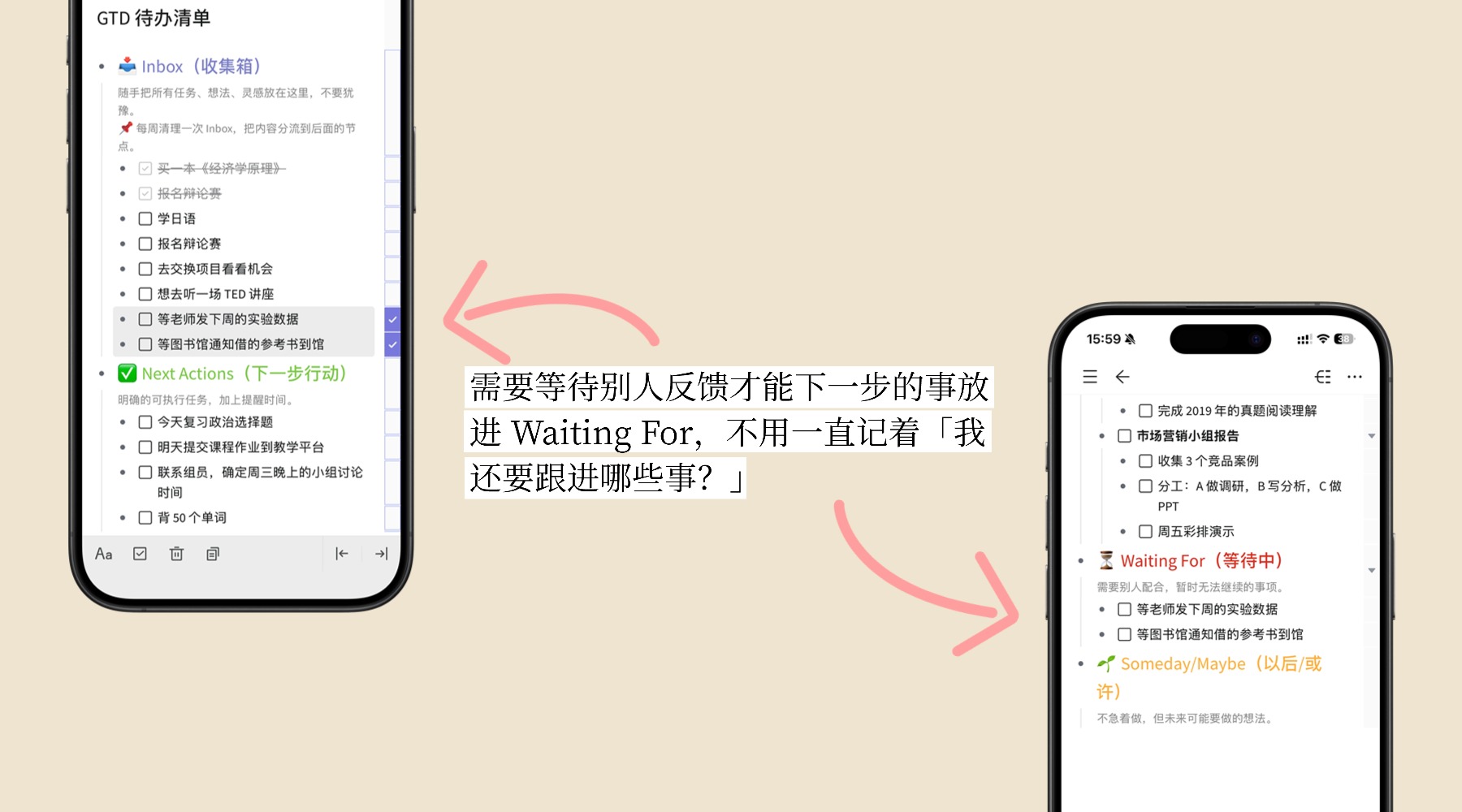 3️⃣ 需要等待别人反馈才能下一步的事 → 等待中 Waiting For