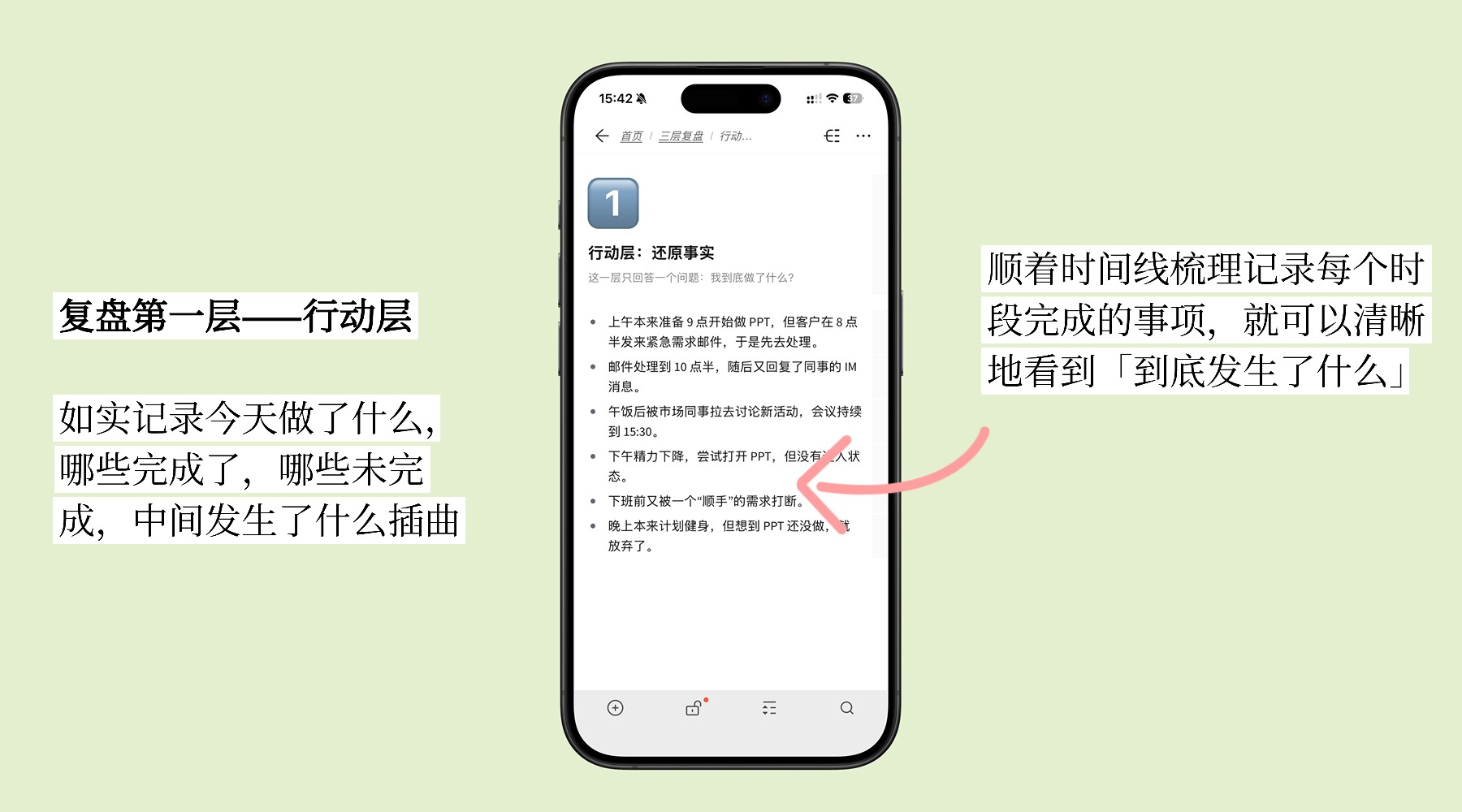 1️⃣ 行动层：看清事实