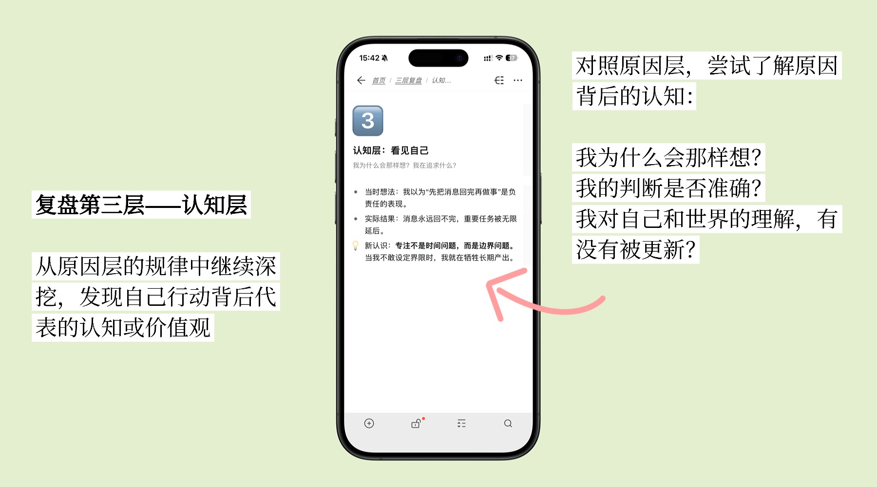 3️⃣ 认知层：看见自己