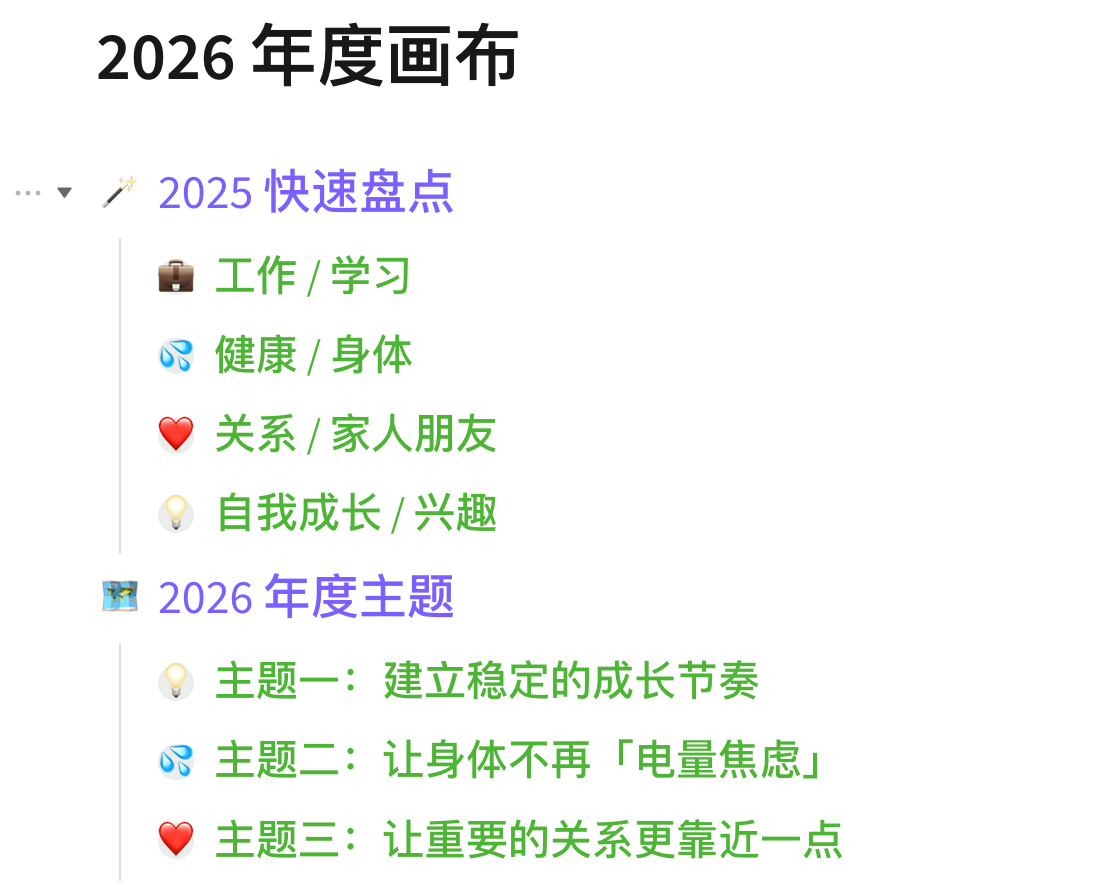 🧩 Step 2：从一堆愿望，收敛到 3 个年度主题