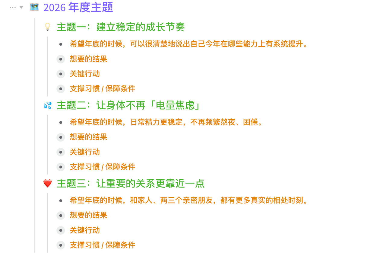 🧩 Step 2：从一堆愿望，收敛到 3 个年度主题