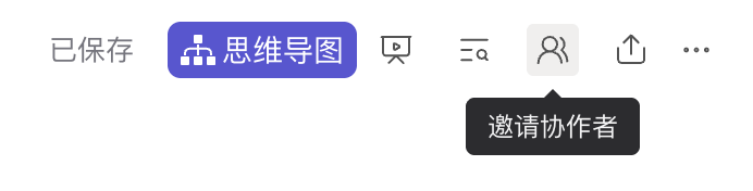 邀请协作者