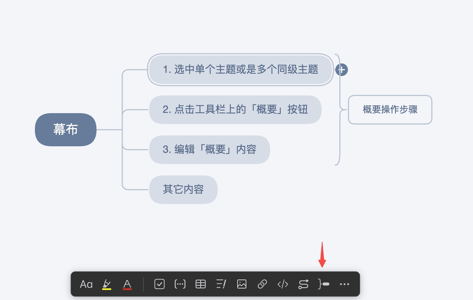 添加概要