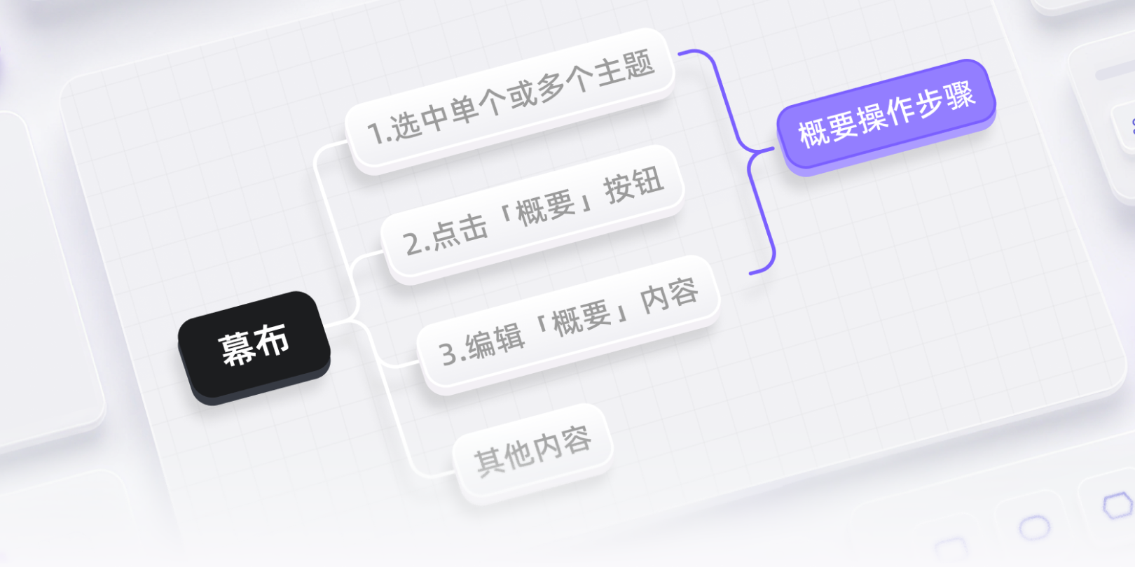 💡 如何添加思维导图概要?