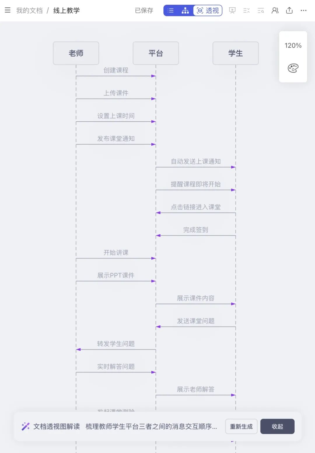 换个视角,看清内容背后的关系