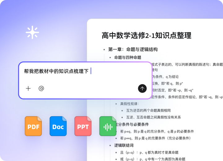 把材料整理成大纲